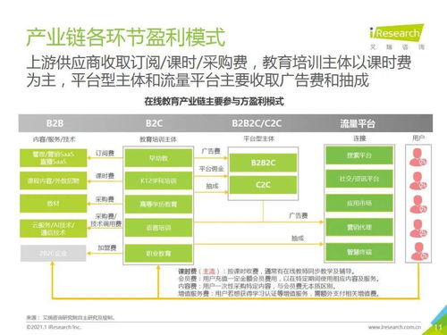 2020中國在線教育行業研究報告 危機與轉機下的全面爆發