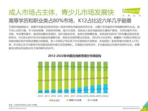 網易教育戰略調整 深擊行業痛點，駛向大眾市場新航道