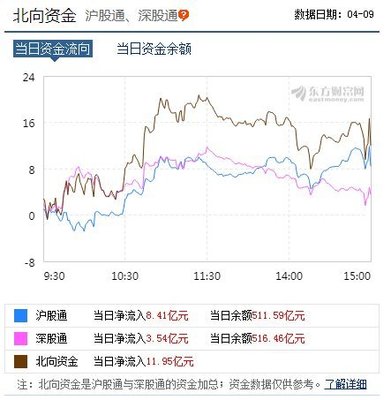 高位震蕩，面臨方向選擇 在線教育行業的十字路口