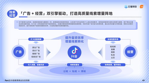 2024巨量引擎教育行業研究報告 篤學不輟，不負韶華——在線教育行業的新格局與未來趨勢
